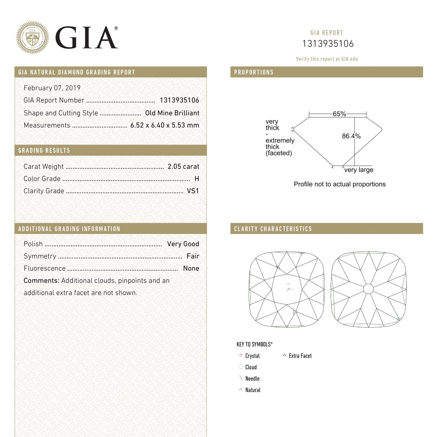 2.05ct 6.58x6.22x5.75mm GIA VS2 H Modern Antique Old Mine Cut 27129-01