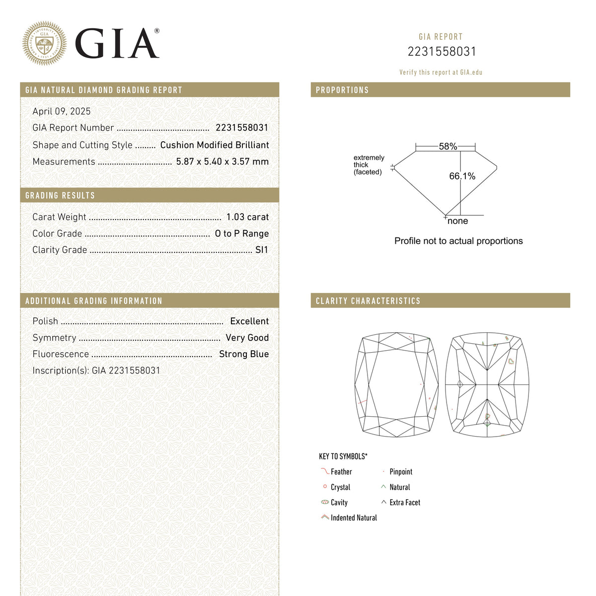 1.03ct 5.84x5.36x3.52mm GIA SI1 O-P Cushion Brilliant 🇦🇺 24114-01