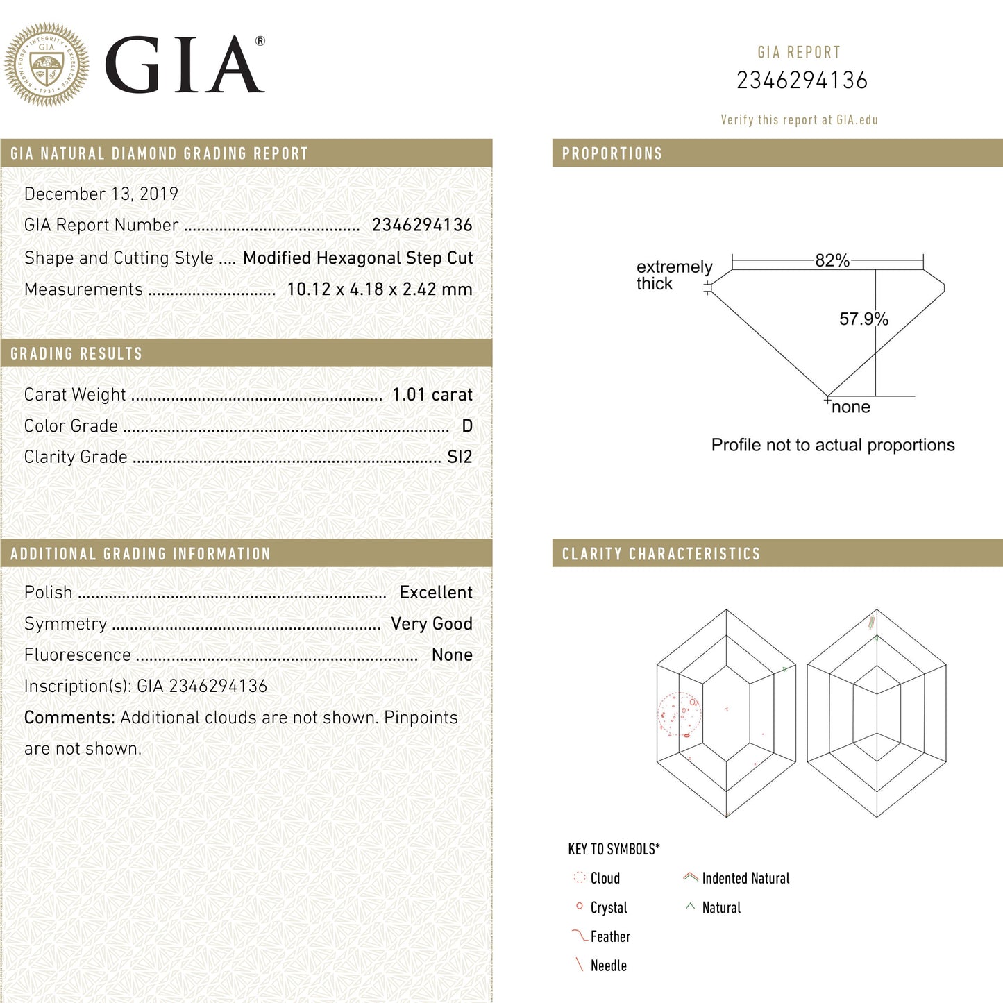 1.01ct 10.12x4.18x2.42mm GIA SI2 D Hexagon Step Cut 22621-01