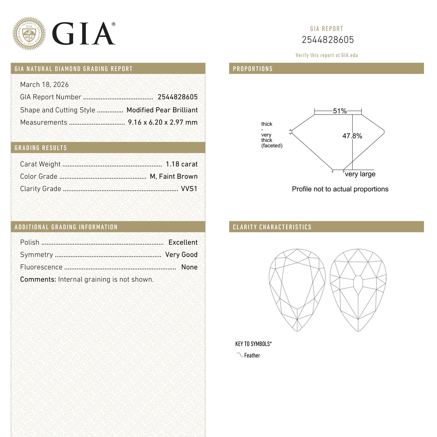 1.18ct 9.16x6.20x2.97mm GIA VVS1 M Pear Brilliant 28022-01