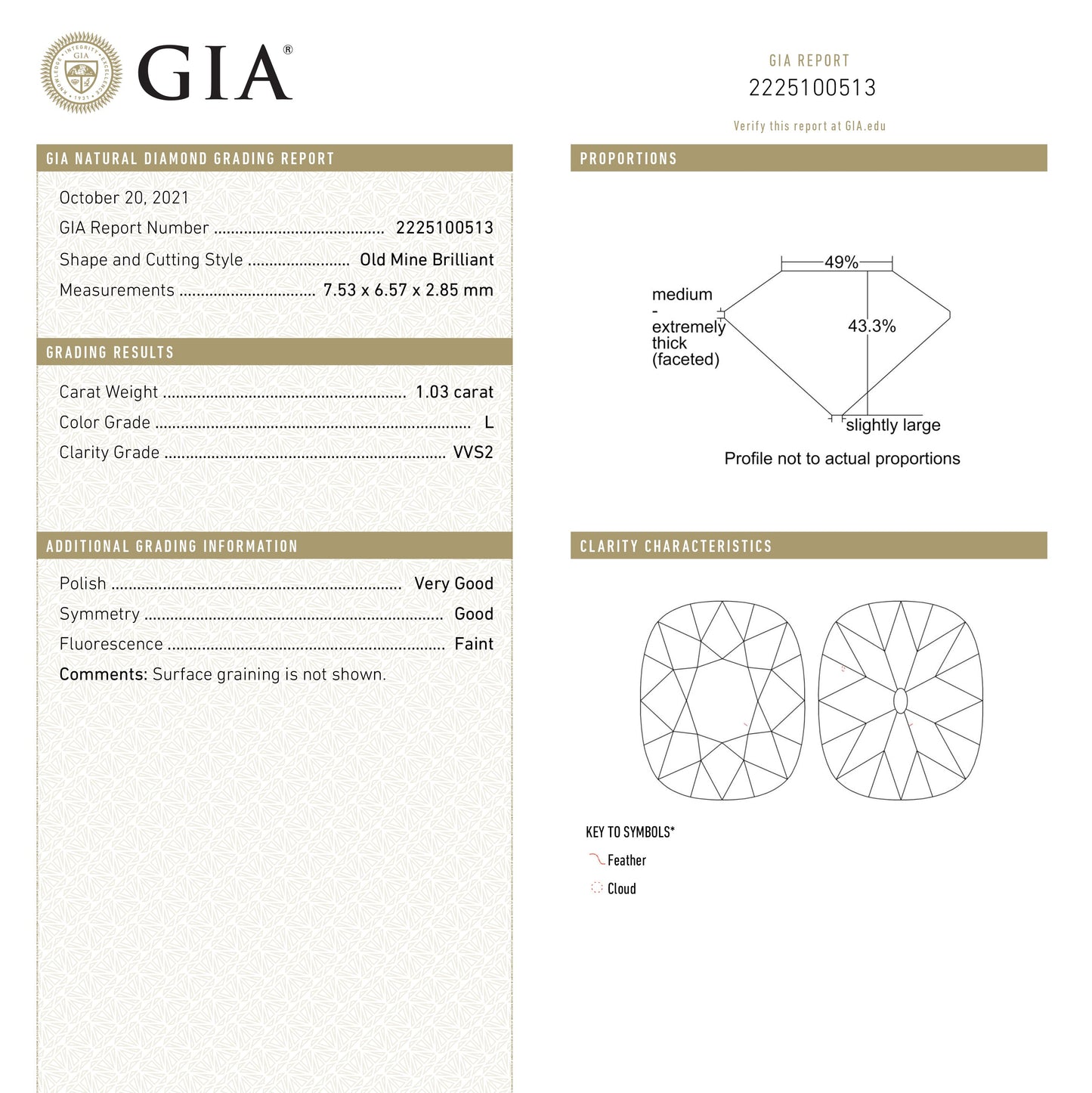 1.03ct 7.53x6.57x2.85mm GIA VVS2 L Modern Antique Old Mine Cut 19392-01