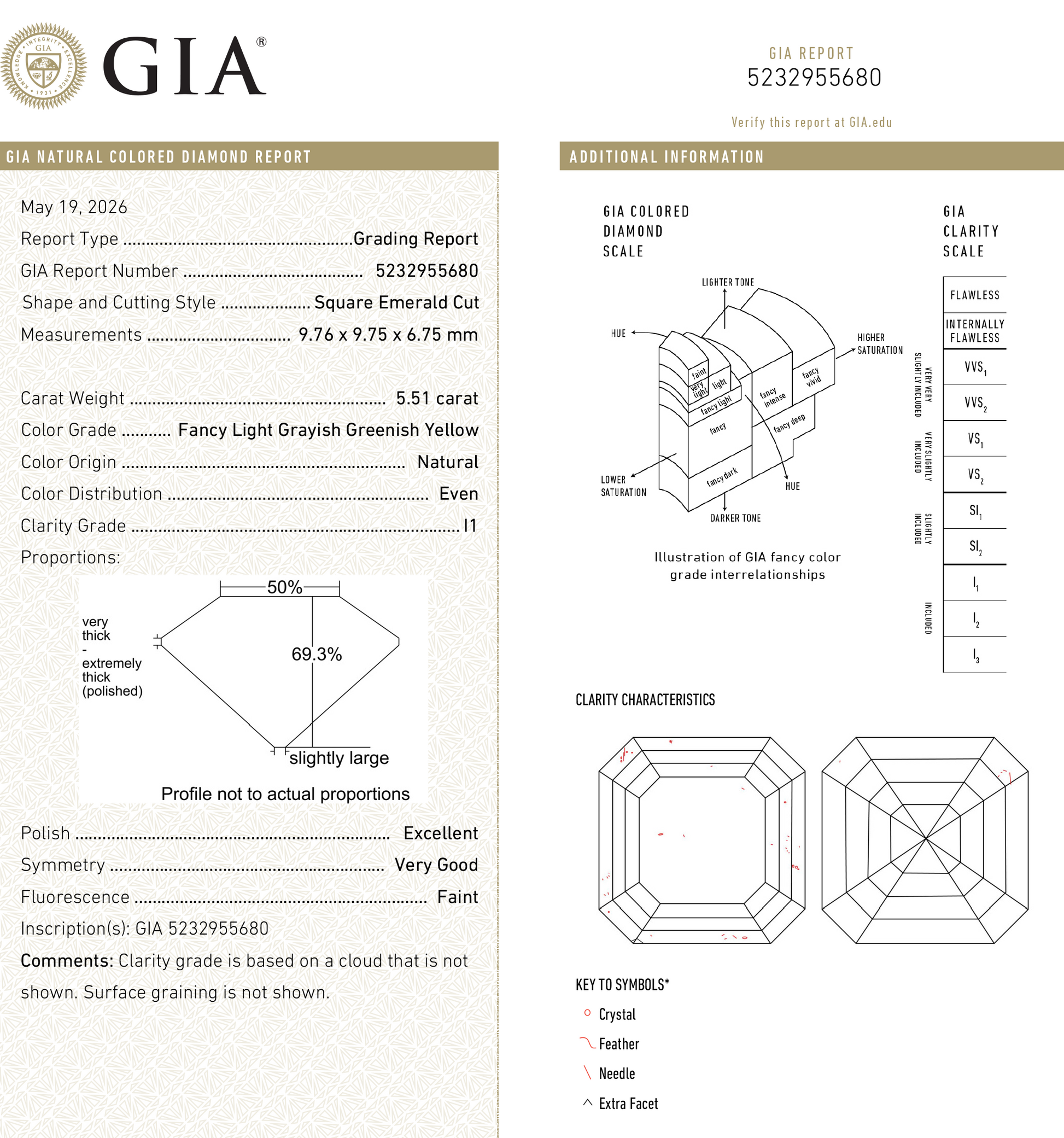 5.51ct 9.76x9.75x6.75mm GIA I1 Fancy Light Grey Green Yellow Cut Corner Square Step Cut 28026-01