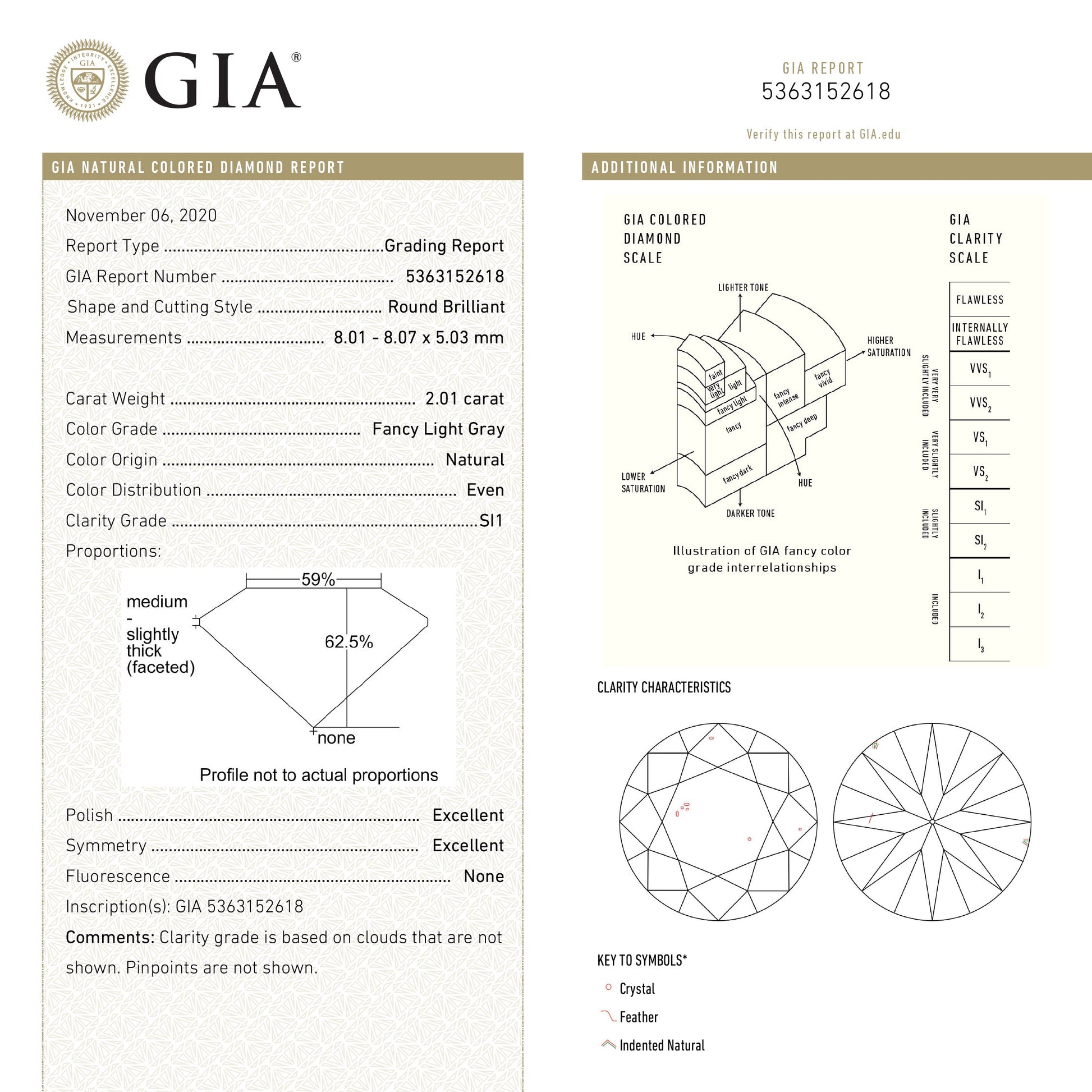 2.01ct 8.07x8.01x5.03mm GIA SI1 Fancy Grey Round Brilliant 18868-01 - Misfit Diamonds